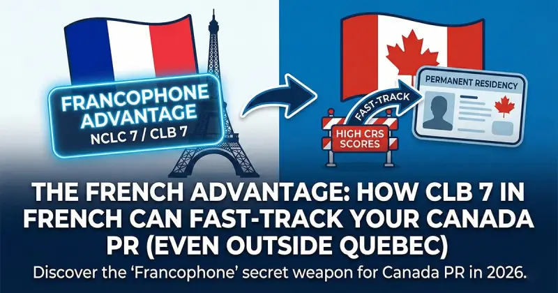 The French Advantage: How CLB 7 in French Can Fast-Track Your Canada PR (Even Outside Quebec)